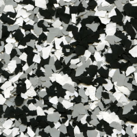 Domino Concrete Floor Texture